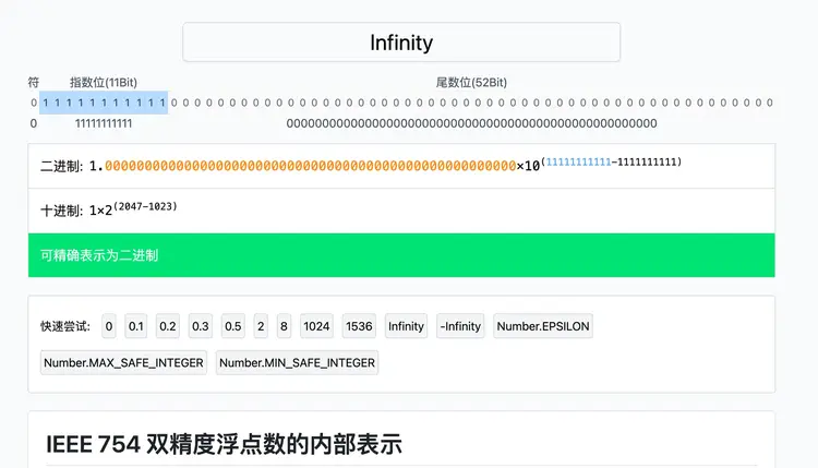 IEEE 754 图示 thumbnail