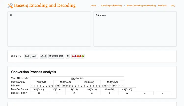 Base64 Encoding Explained thumbnail